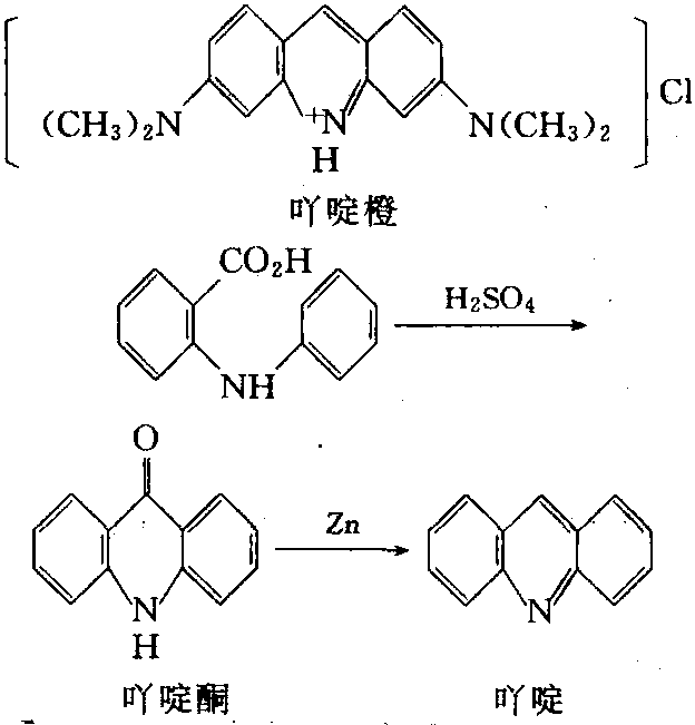 吖啶與吖啶酮